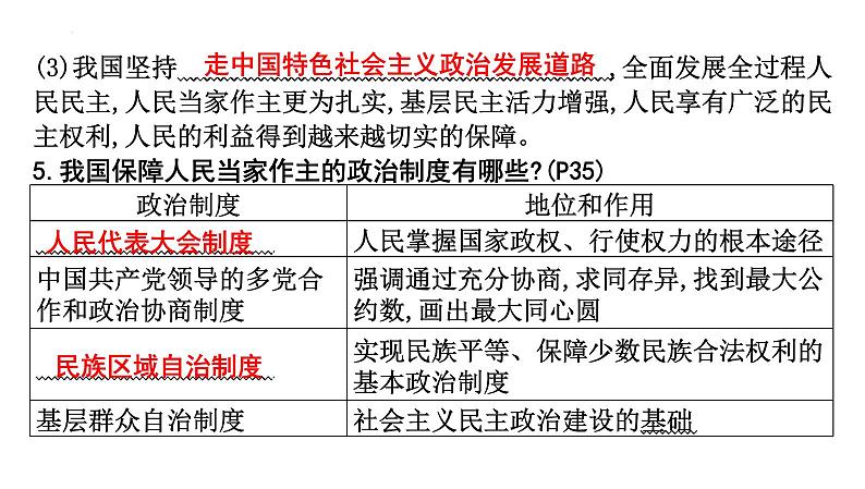 第二单元+民主与法治+复习课件-2023-2024学年统编版道德与法治九年级上册第6页