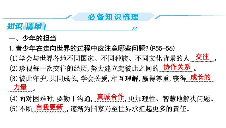 第三单元+走向未来的少年+++复习课件+-2023-2024学年统编版道德与法治九年级下册03