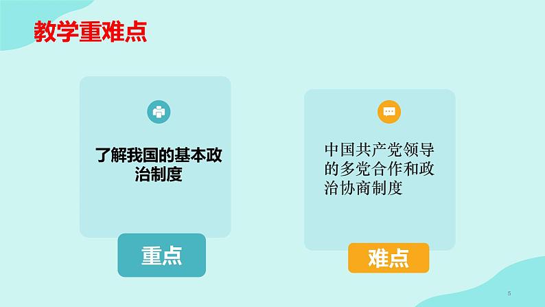 5.2  基本政治制度  课件第5页