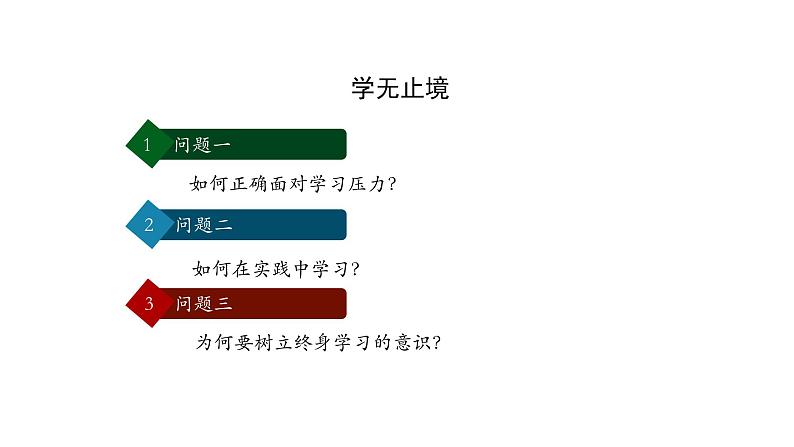 6.1+学无止境+课件-2023-2024学年统编版道德与法治九年级下册第3页