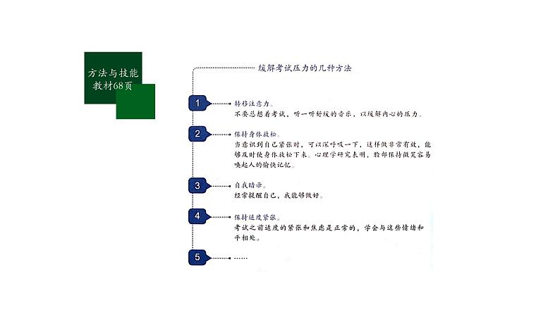 6.1+学无止境+课件-2023-2024学年统编版道德与法治九年级下册第7页