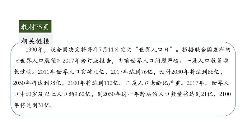 6.1+正视发展挑战+课件+-2023-2024学年统编版道德与法治九年级上册04