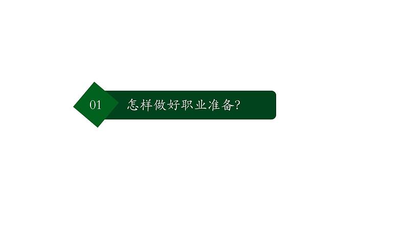 6.2+多彩的职业+课件+-+2023-2024学年统编版九年级道德与法治下册第4页