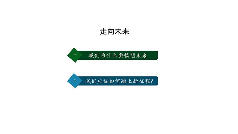 7.2+走向未来+课件-+2023-2024学年统编版道德与法治九年级下册第2页