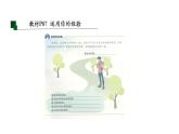 7.2+走向未来+课件-+2023-2024学年统编版道德与法治九年级下册