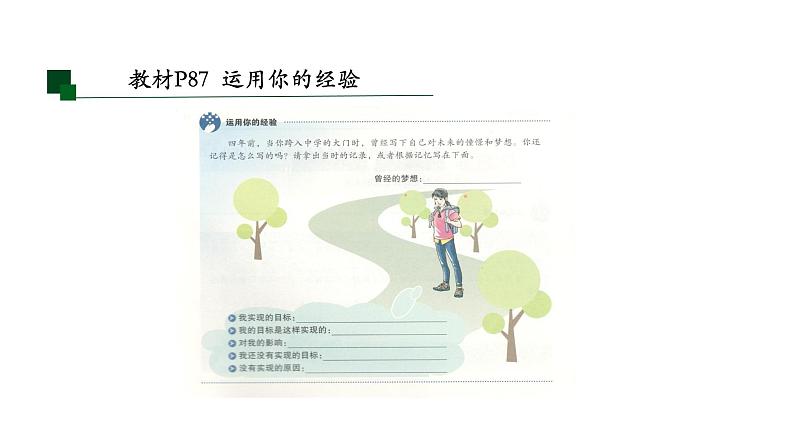 7.2+走向未来+课件-+2023-2024学年统编版道德与法治九年级下册第4页