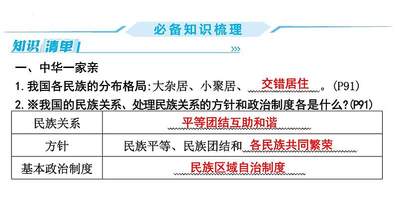 第四单元+和谐与梦想+复习课件-2023-2024学年统编版道德与法治九年级上册第3页