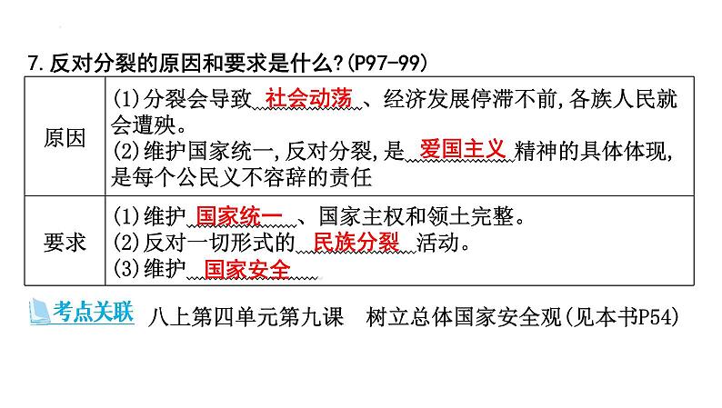 第四单元+和谐与梦想+复习课件-2023-2024学年统编版道德与法治九年级上册第8页