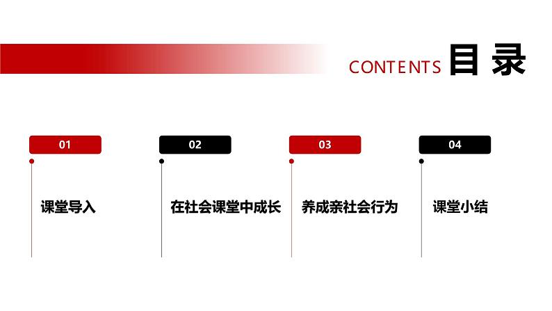 【公开课】新统编版8上1.1.2《在社会中成长》课件+教学设计+视频02