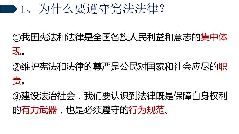 4.1公民基本义务+课件-2023-2024学年统编版道德与法治八年级下册第7页