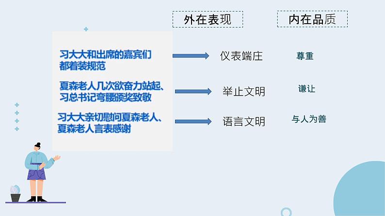 部编版八上4《以礼待人》PPT课件第6页