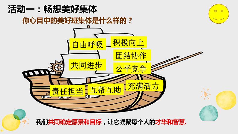 8.2+我与集体共成长+课件-2023-2024学年统编版道德与法治七年级下册第2页