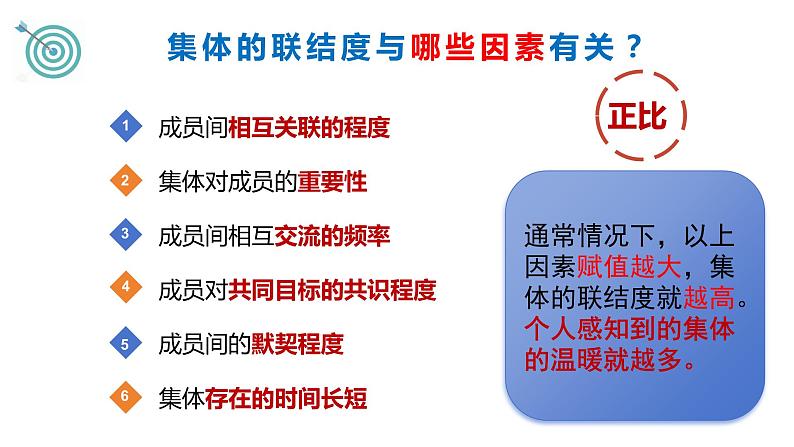 6.1+集体生活邀请我+课件-2023-2024学年统编版道德与法治七年级下册07