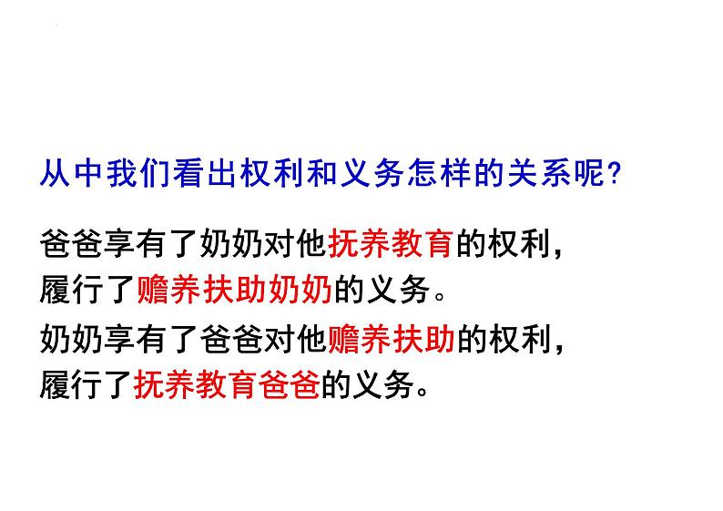 4.2+依法履行义务+课件-2023-2024学年统编版道德与法治八年级下册第7页