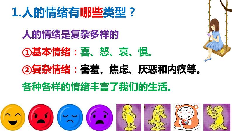 4.1+青春的情绪+课件-2023-2024学年统编版道德与法治七年级下册第6页