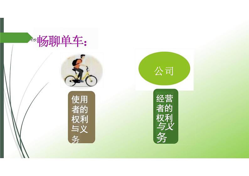 4.2+依法履行义务+课件+2023-2024学年统编版道德与法治八年级下册第4页