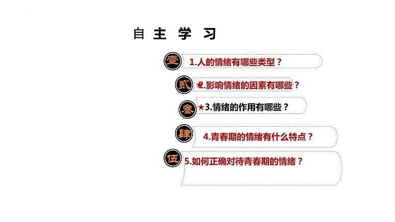 4.1+青春的情绪+课件-2023-2024学年统编版道德与法治七年级下册第2页