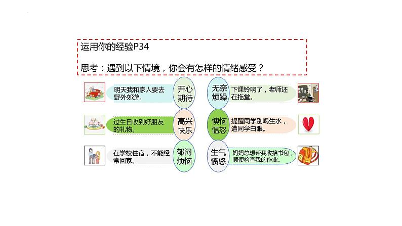 4.1+青春的情绪+课件-2023-2024学年统编版道德与法治七年级下册第3页