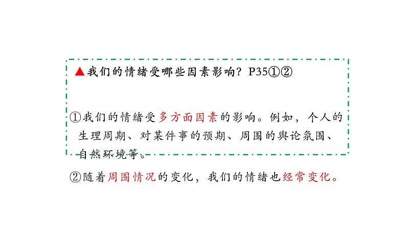 4.1+青春的情绪+课件-2023-2024学年统编版道德与法治七年级下册第7页