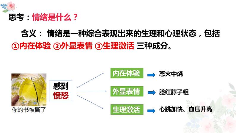 4.1+青春的情绪+课件-2023-2024学年统编版道德与法治七年级下册06