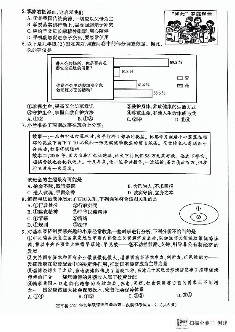 陕西省渭南市富平县2023-2024学年九年级下学期第一次模拟考试道德与法治试卷第2页