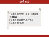 6.4 国家监察机关 课件-2022-2023学年部编版道德与法治八年级下册 (2)