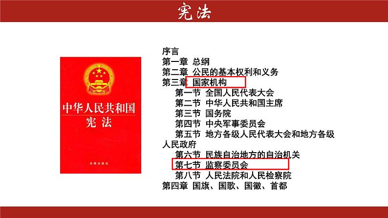 6.4 国家监察机关 课件-2022-2023学年部编版道德与法治八年级下册 (2)第3页