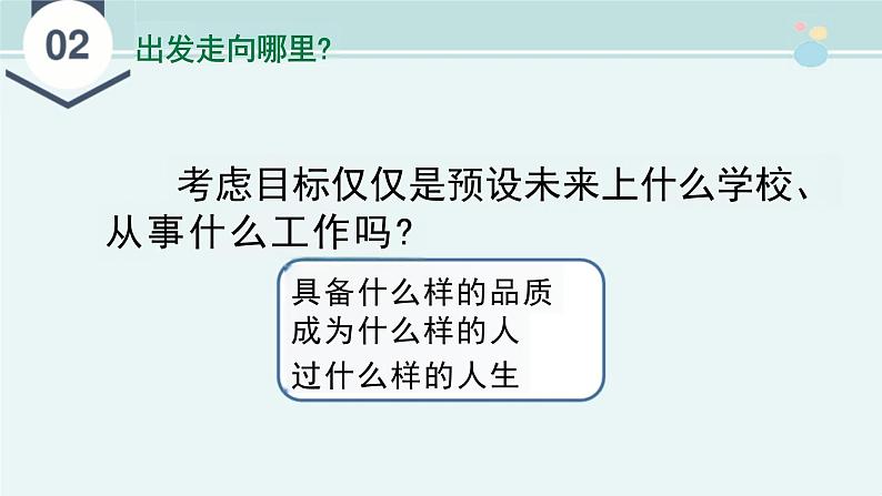 7.2+走向未来+课件2023-2024学年统编版道德与法治九年级下册第7页