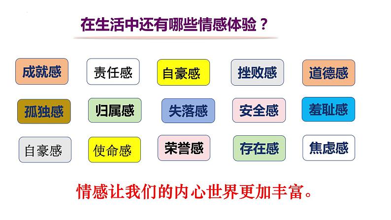 5.1+我们的情感世界+课件-2023-2024学年统编版道德与法治七年级下册 (1)第3页