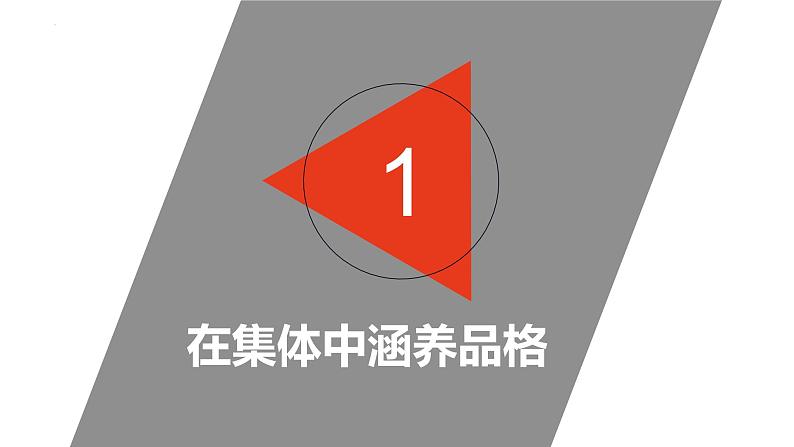 6.2+集体生活成就我+课件-2023-2024学年统编版道德与法治七年级下册第3页