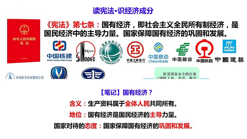 5.3+基本经济制度+课件-2023-2024学年统编版道德与法治八年级下册 (1)第6页