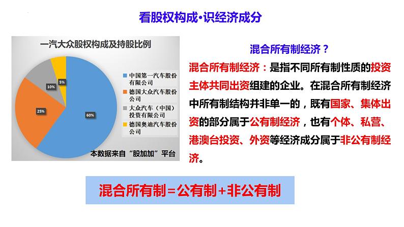 5.3+基本经济制度+课件-2023-2024学年统编版道德与法治八年级下册 (1)第8页