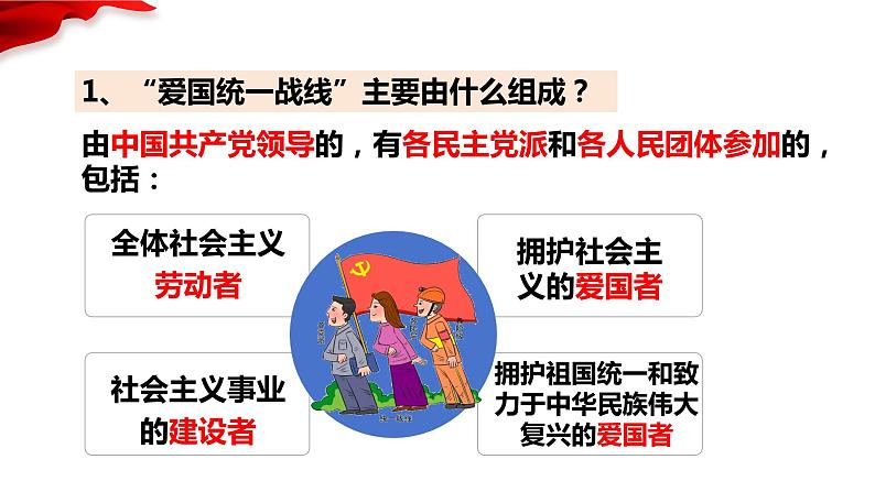 5.2+基本政治制度+课件-2023-2024学年统编版道德与法治八年级下册第5页