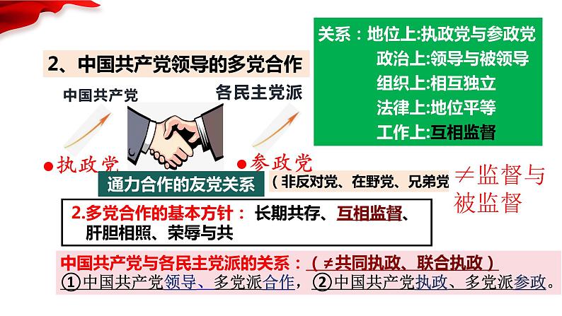 5.2+基本政治制度+课件-2023-2024学年统编版道德与法治八年级下册第6页