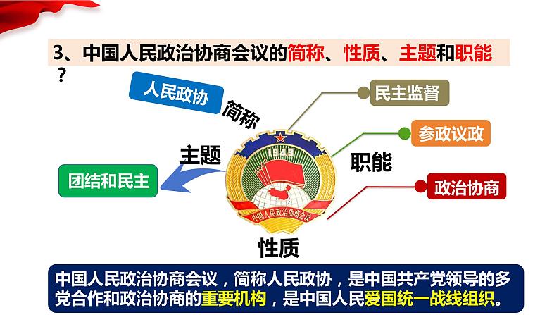 5.2+基本政治制度+课件-2023-2024学年统编版道德与法治八年级下册第7页