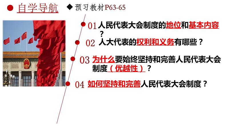 5.1+根本政治制度+课件-2023-2024学年统编版道德与法治八年级下册 (2)03