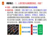 5.1+根本政治制度+课件-2023-2024学年统编版道德与法治八年级下册 (2)