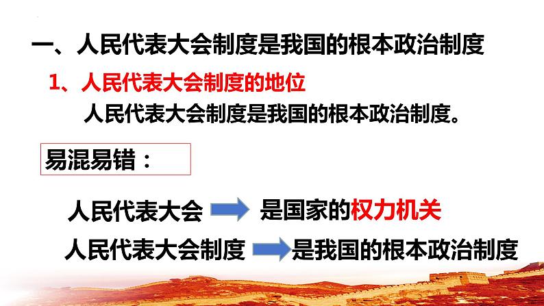 5.1+根本政治制度+课件-2022-2023学年统编版道德与法治八年级下册第5页