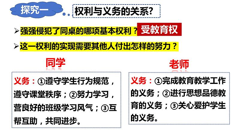 4.2+依法履行义务+课件-2023-2024学年统编版道德与法治八年级下册第3页