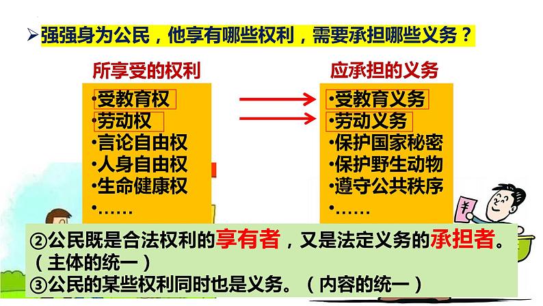 4.2+依法履行义务+课件-2023-2024学年统编版道德与法治八年级下册第5页