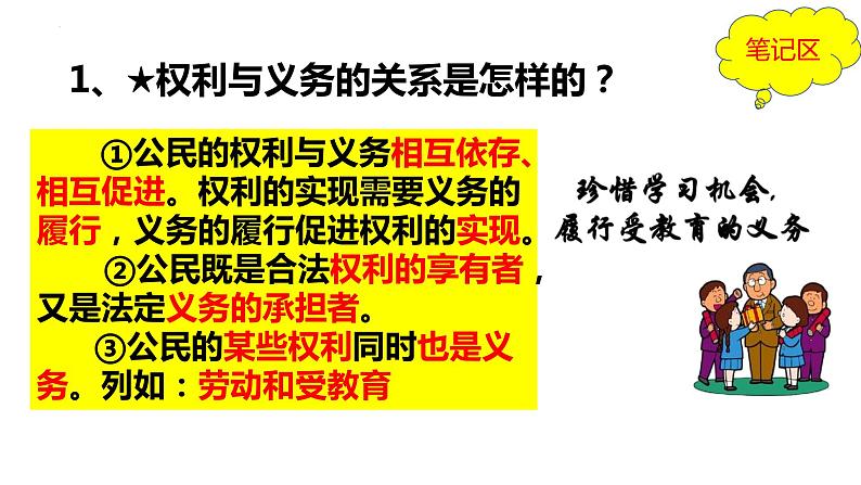 4.2+依法履行义务+课件-2023-2024学年统编版道德与法治八年级下册 (1)第4页