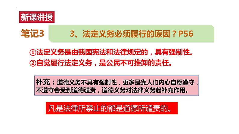 4.2+依法履行义务+课件-2023-2024学年统编版道德与法治八年级下册 (1)第8页