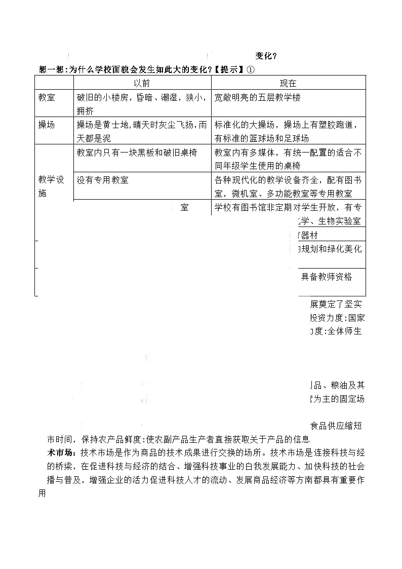 第一课  踏上强国之路-2021-2022学年九年级道德与法治上册知识梳理+教材习题解析02