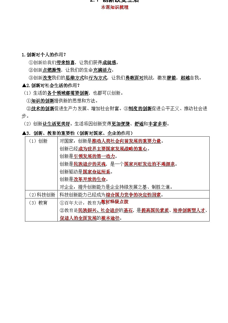 第二课 创新驱动发展-2021-2022学年九年级道德与法治上册知识梳理+教材习题解析第1页