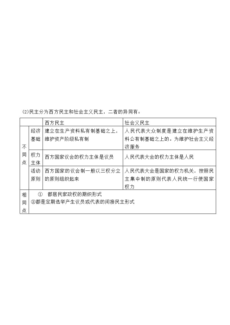 第三课 追求民主价值-2021-2022学年九年级道德与法治上册知识梳理+教材习题解析03