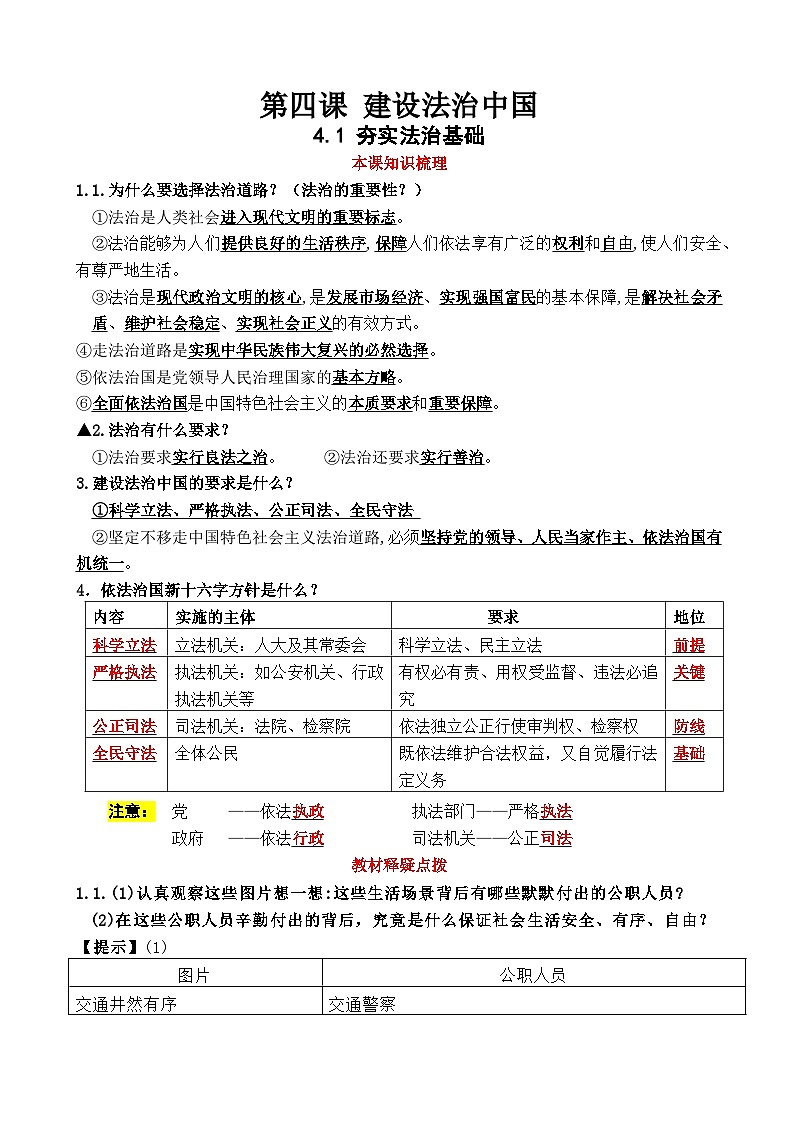 第四课 建设法治中国（知识梳理+教材习题解析）-2021-2022学年九年级道德与法治上册知识梳理+教材习题解析01