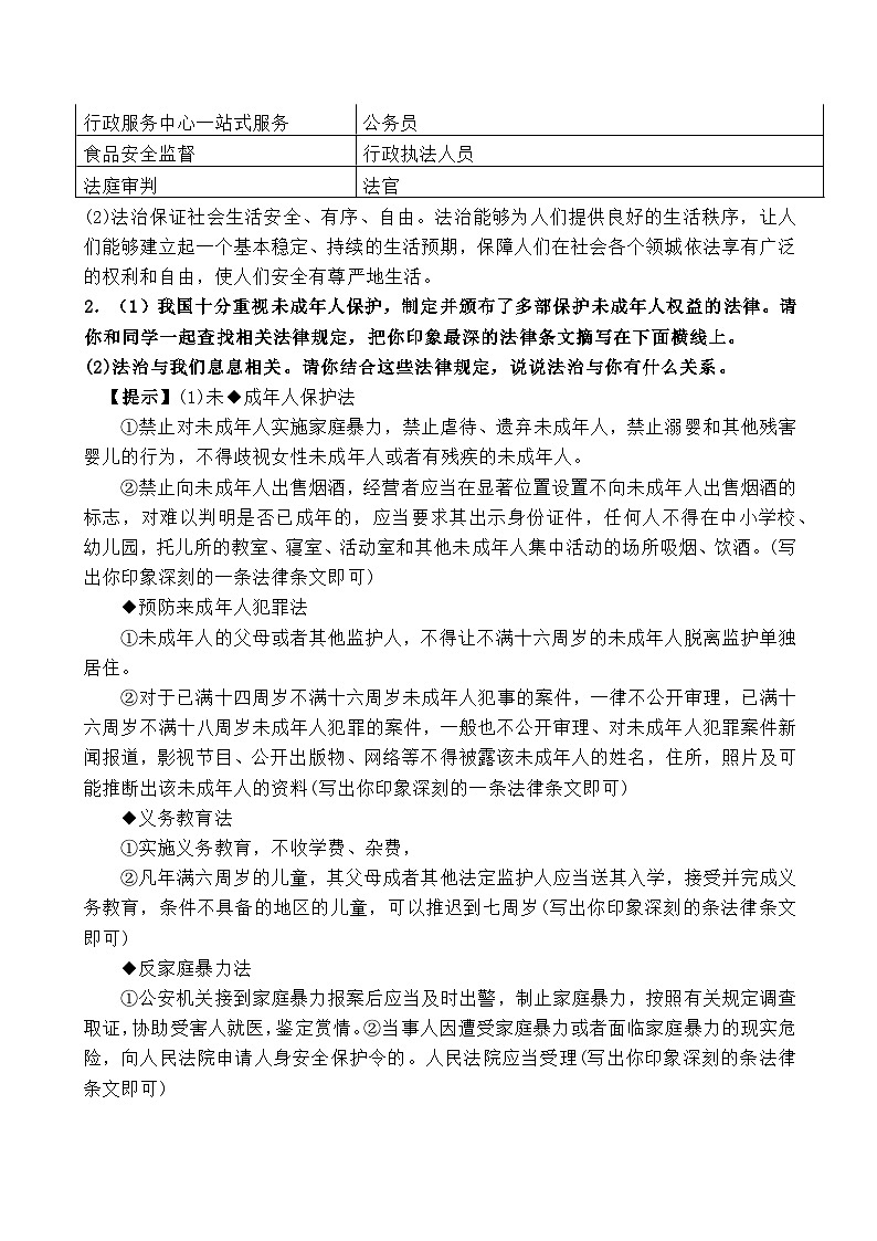 第四课 建设法治中国（知识梳理+教材习题解析）-2021-2022学年九年级道德与法治上册知识梳理+教材习题解析02