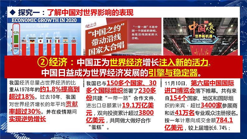 3.2 与世界深度互动（金牌课件）-2023-2024学年九年级道德与法治下册同步精品课堂（部编版）06