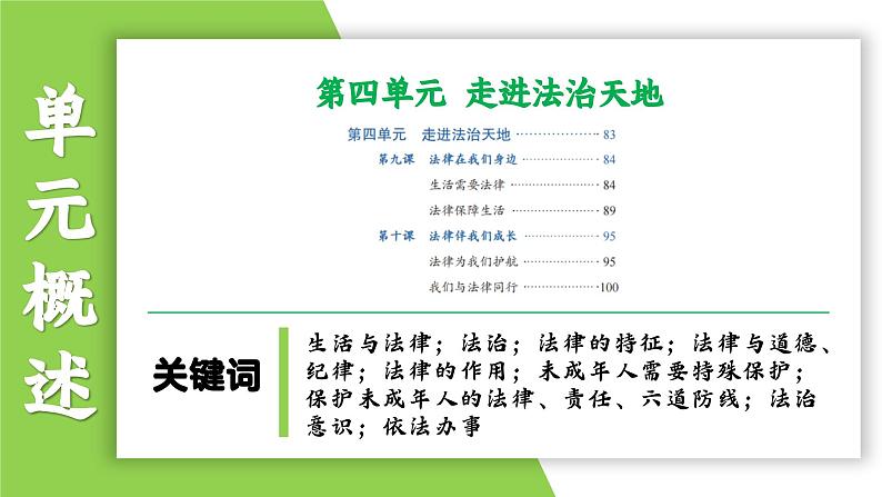 第四单元+走进法治天地+复习课件+-2023-2024学年统编版道德与法治七年级下册第3页