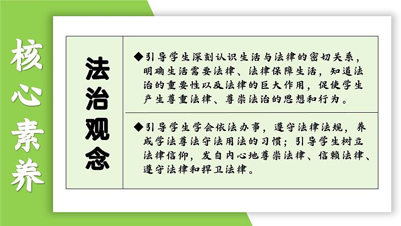 第四单元+走进法治天地+复习课件+-2023-2024学年统编版道德与法治七年级下册第4页